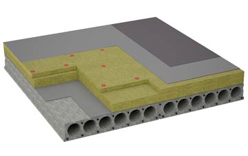 considerations of Slade flat roofing insulation